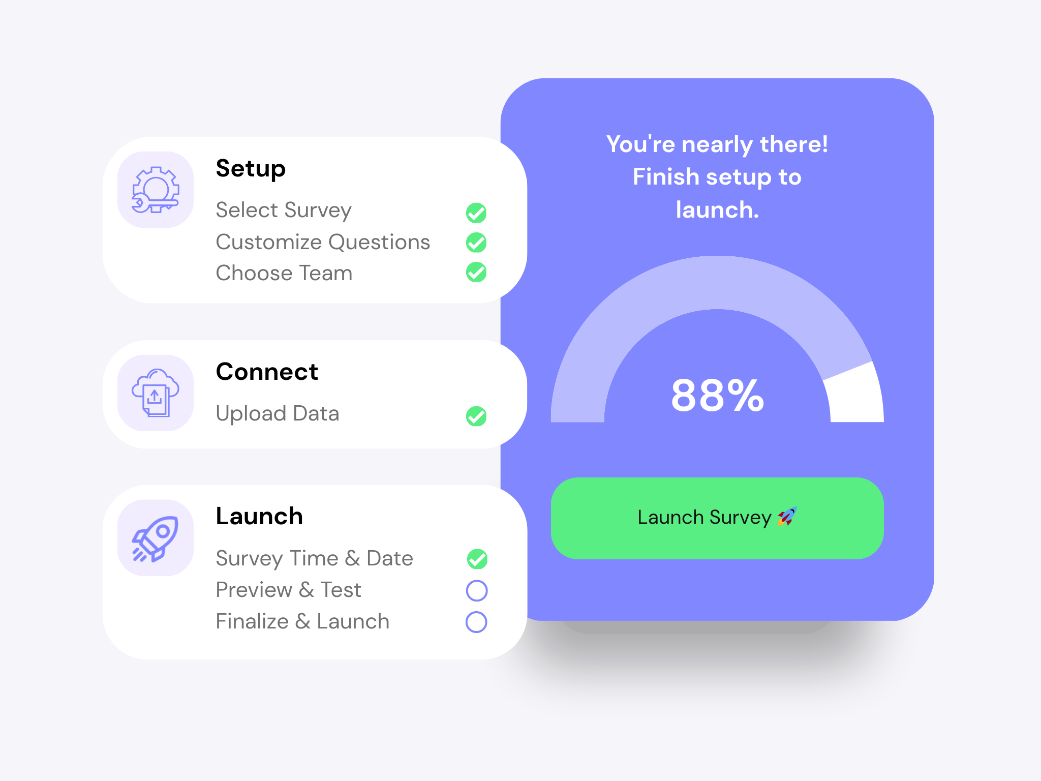 Zero to Insights in <24 Hours